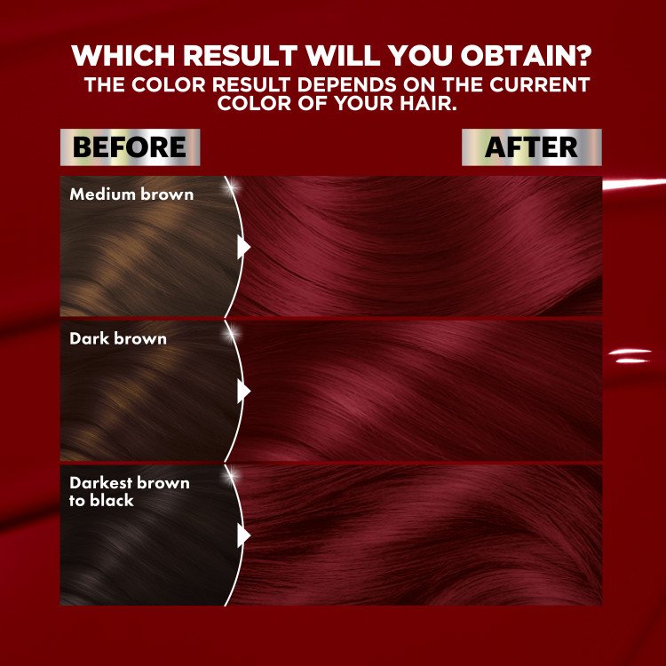 R2 - Medium Intense Auburn - Hair Care, Hair Styling, Hair Color & Skin ...